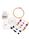 Coffret Broderie Papillon 3