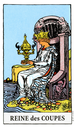 Rider Waite Tarot 4
