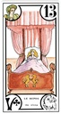 Tarot Hippique et Loto 3