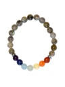 Bracelet 7 Chakras Labradorite Perles rondes 8 mm 1