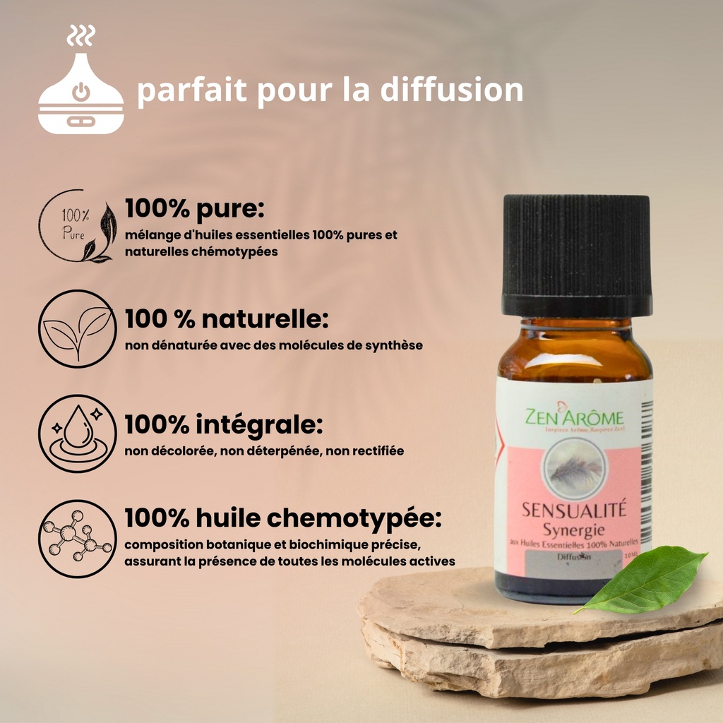 Synergie d'huiles essentielles Sensualité - 10 ml — vue 3/4