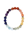 Bracelet 7 Chakras Mix  Perles rondes 8 mm 1
