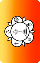 108 Paroles de Sathya Sai Baba 4