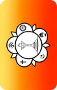 108 Paroles de Sathya Sai Baba 5