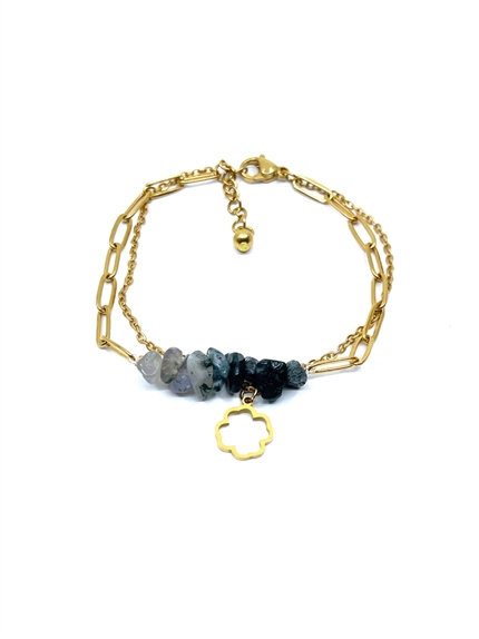 Bracelets Gri-gri 4