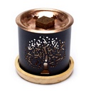 Set Aromafume Feng Shui: Diffuseur  briques déncens 1