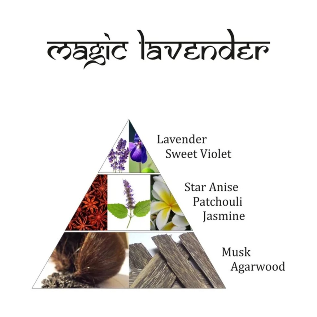 Aromafume briques d'encens Magic Lavender 1