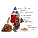 Aromafume briques déncens Chakra 6°chakra 1