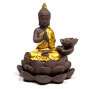 Brûleur d'encens à refoulement Bouddha 1