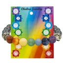 Bracelet des chakra en hématite élastique 0