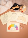 Coffret Divination et Intuition 2