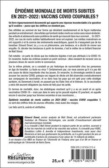 Epidémie mondiale de morts subites en 2021-2022 - Vaccins COVID coupables ? 2