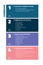 Le jeu du TAO