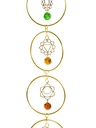 Attrape-soleil 7 Chakras 3