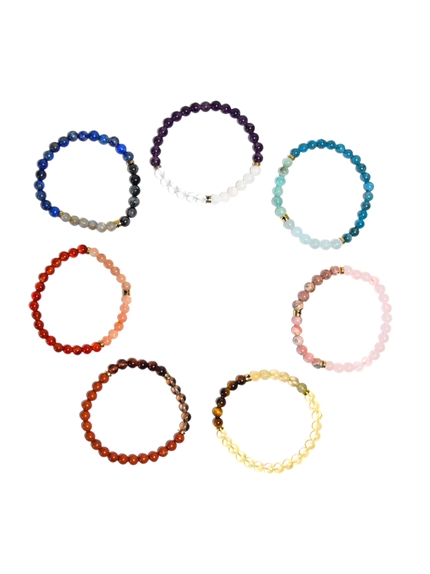 Présentoirs 7 x 4 Bracelets Chakras 2