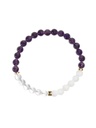 Présentoirs 7 x 4 Bracelets Chakras 4