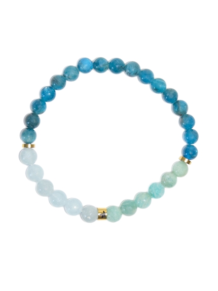 Bracelet Chakra de la Gorge Perles rondes 6 mm 2