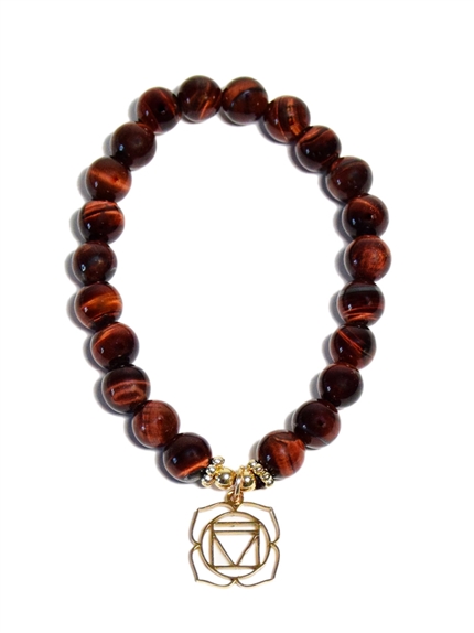 Coffret Chakra Racine 3