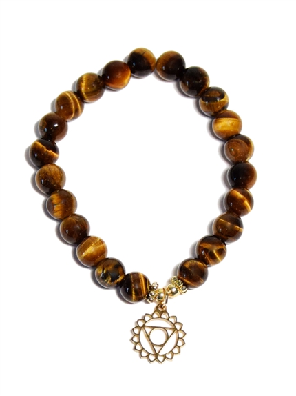 Coffret Chakra Plexus solaire 3