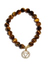 Coffret Chakra Plexus solaire 3