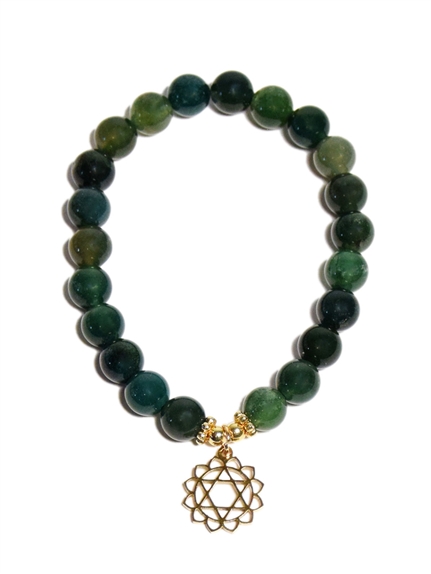 Coffret Chakra du Coeur 3
