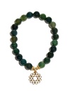 Coffret Chakra du Coeur 3