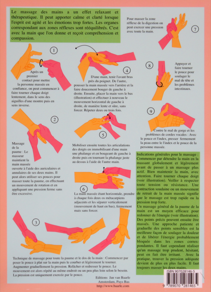 Planche Zones réflexes de la main - A4 2