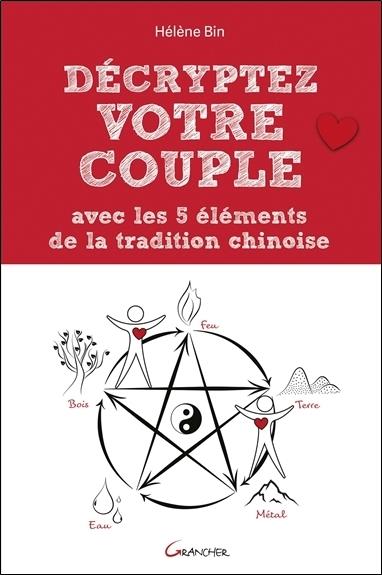 Décryptez votre couple avec les 5 éléments de la tradition chinoise