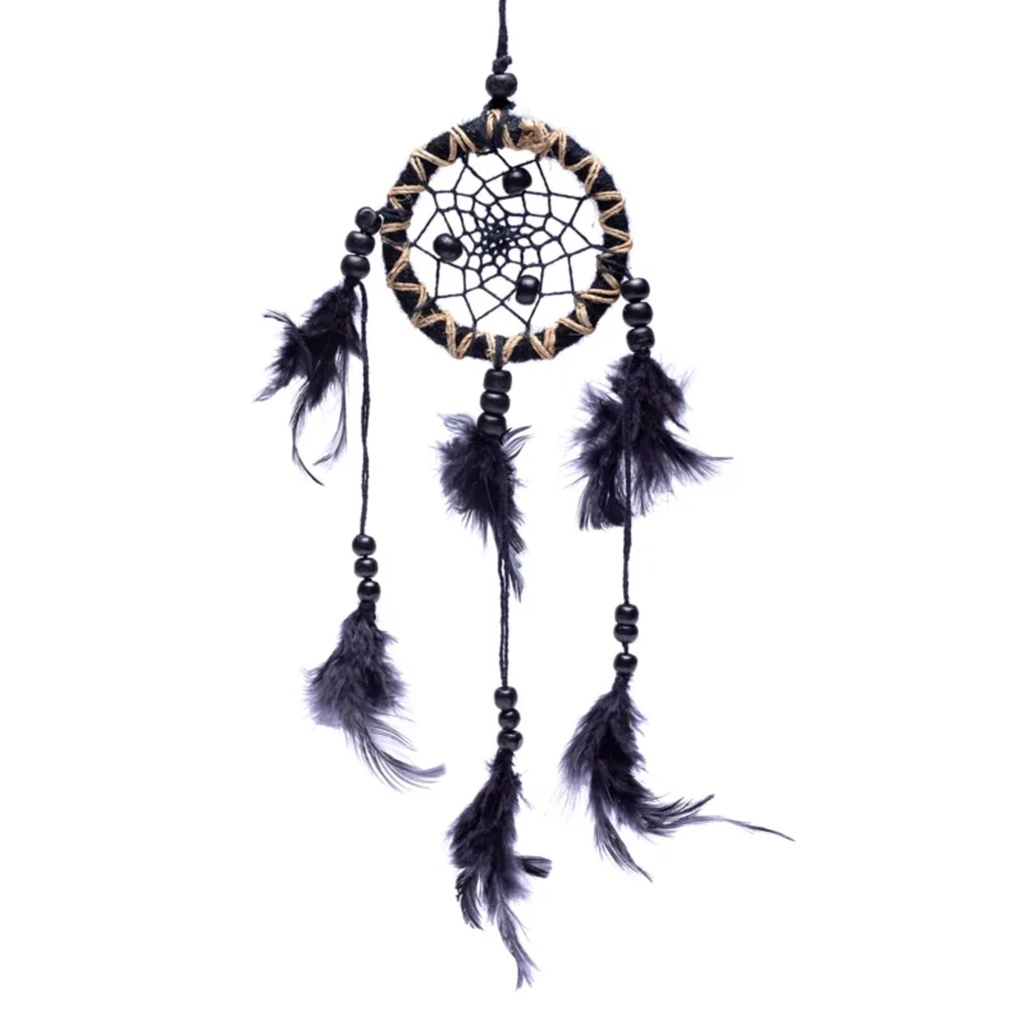 Horoscope hindou perpétuel