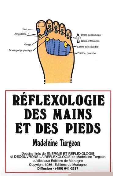 Planche Réflexologie mains et pieds