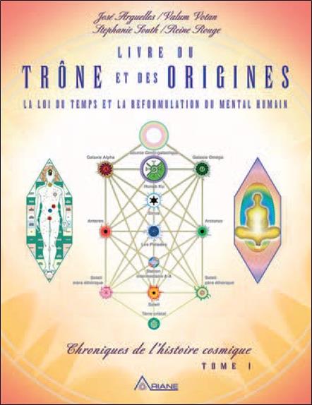 Livre du Trône et des Origines