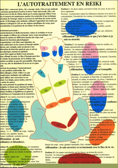 Planche plastifiée Autotraitement en reiki (A4) - J.Baarle