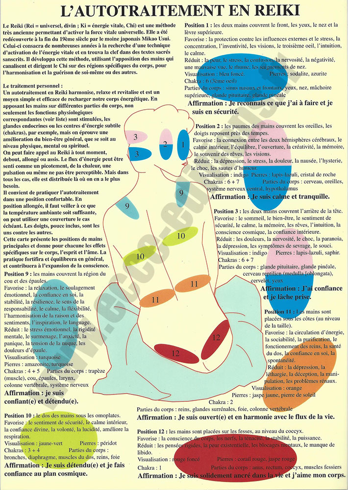 [9789070281373] Planche plastifiée Autotraitement en reiki (A4) - J.Baarle