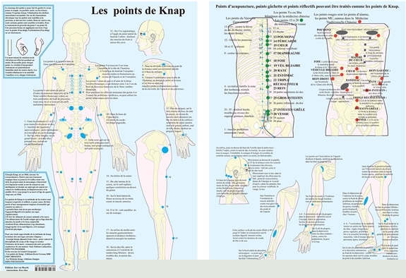 Planche cellophanée Les points de Knap (A4 double) - J.Baarle