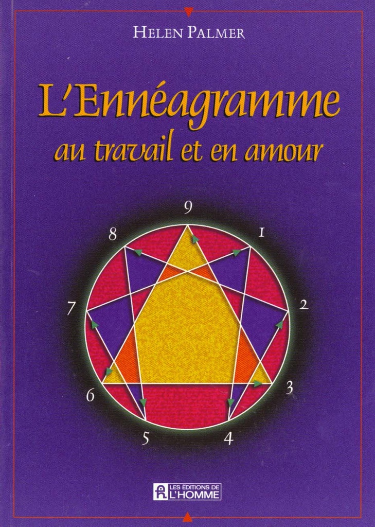 Ennéagramme au travail