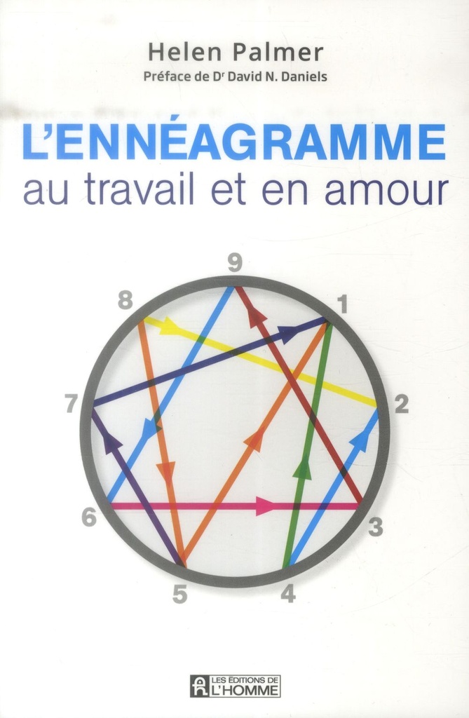 Ennéagramme au travail et amour
