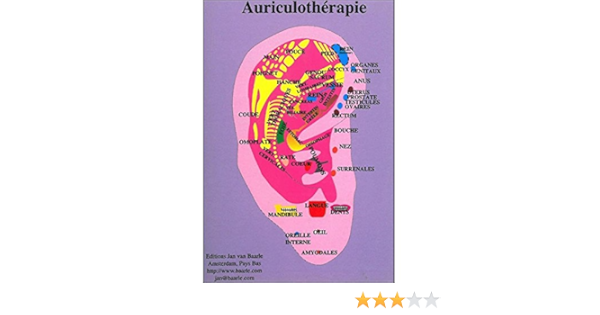 Planche plastifiée Auriculothérapie (B5) - J.Baarle