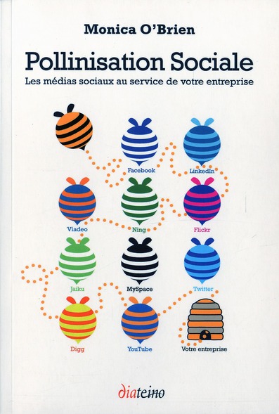 Pollinisation sociale ; les médias sociaux au service de votre entreprise