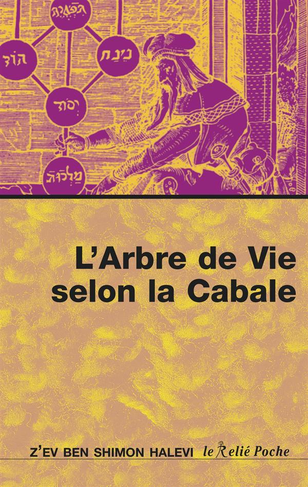 L'arbre de vie selon la cabale