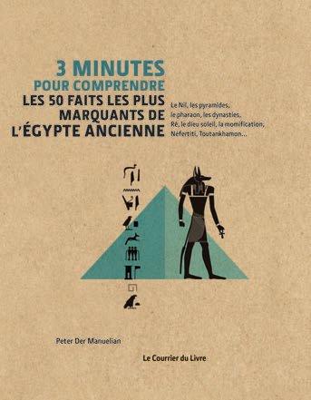 3 minutes pour comprendre les 50 faits les plus marquants de l'Egypte ancienne