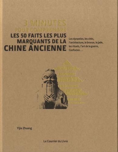 3 minutes pour comprendre les 50 faits marquants de la Chine ancienne