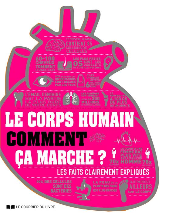[9782702912850] Le corps humain comment ça marche? les faits clairement expliqués
