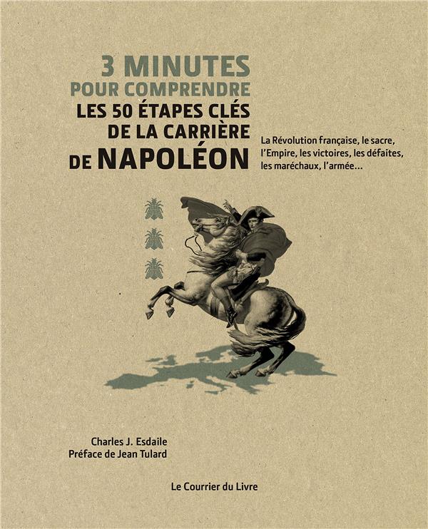 3 minutes pour comprendre ; les 50 étapes clés de la carrière de Napoléon (préface Jean Tulard)
