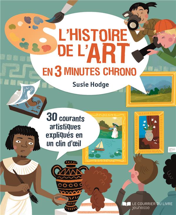 L'histoire de l'art en 3 minutes chrono ; 30 courants artistiques expliqués en un clin d'oeil !