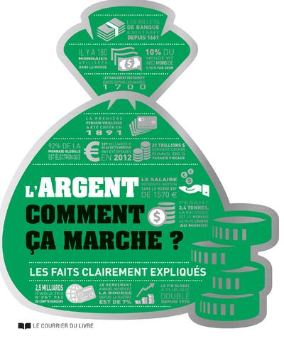 [9782702917794] L'argent comment ça marche ? les faits clairement expliqués