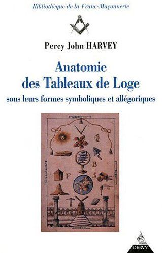Anatomie des tableaux de loge sous leurs formes symboliques et allégoriques