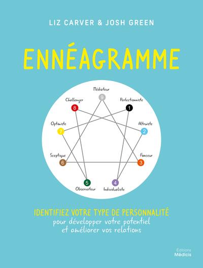 Ennéagramme ; identifiez votre type de personnalité