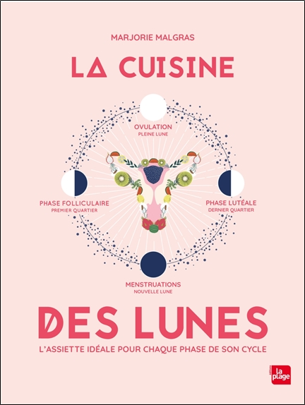 La cuisine des lunes - L'assiette idéale pour chaque phase de son cycle