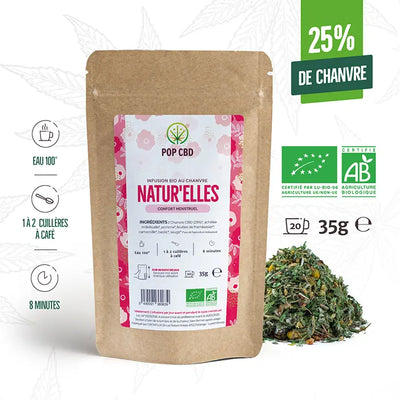 Tisane Bio CBD No Stress