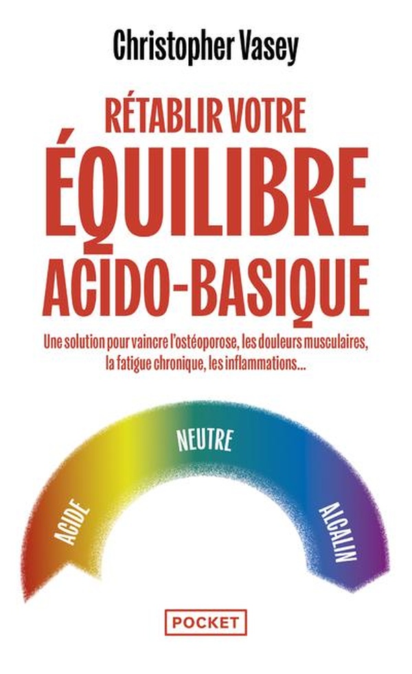 Rétablir votre équilibre acido-basique - Une vision complète